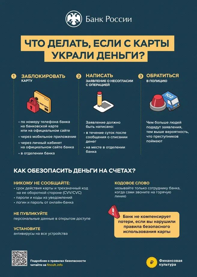 Изображения.