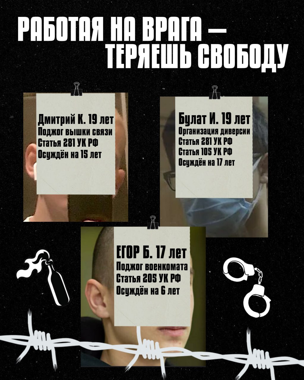 Изображения.