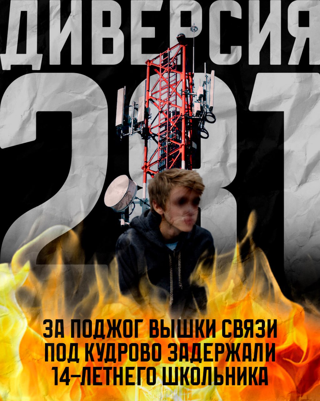 Изображения.