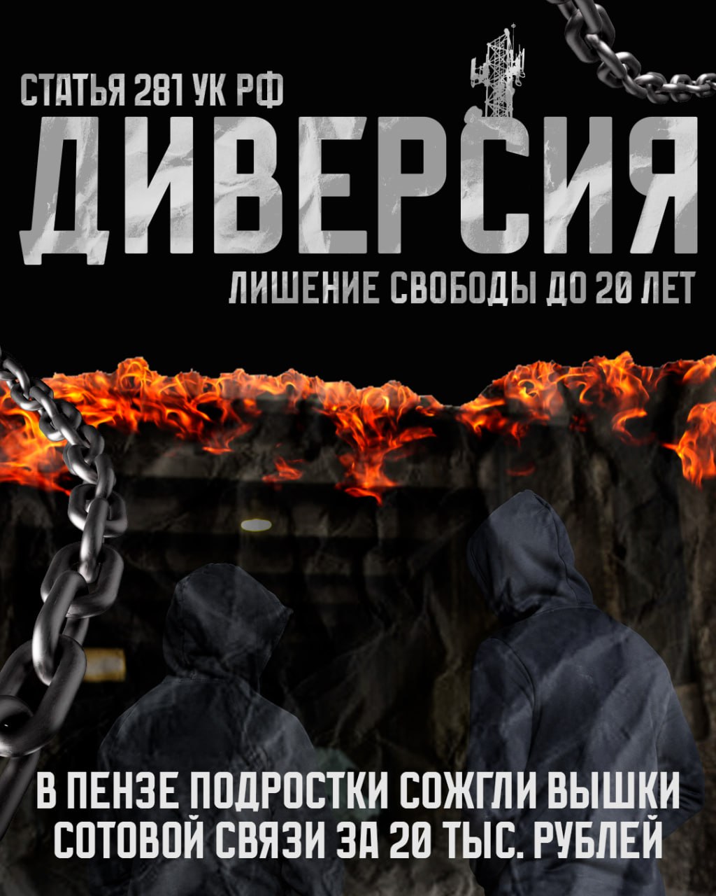 Изображения.