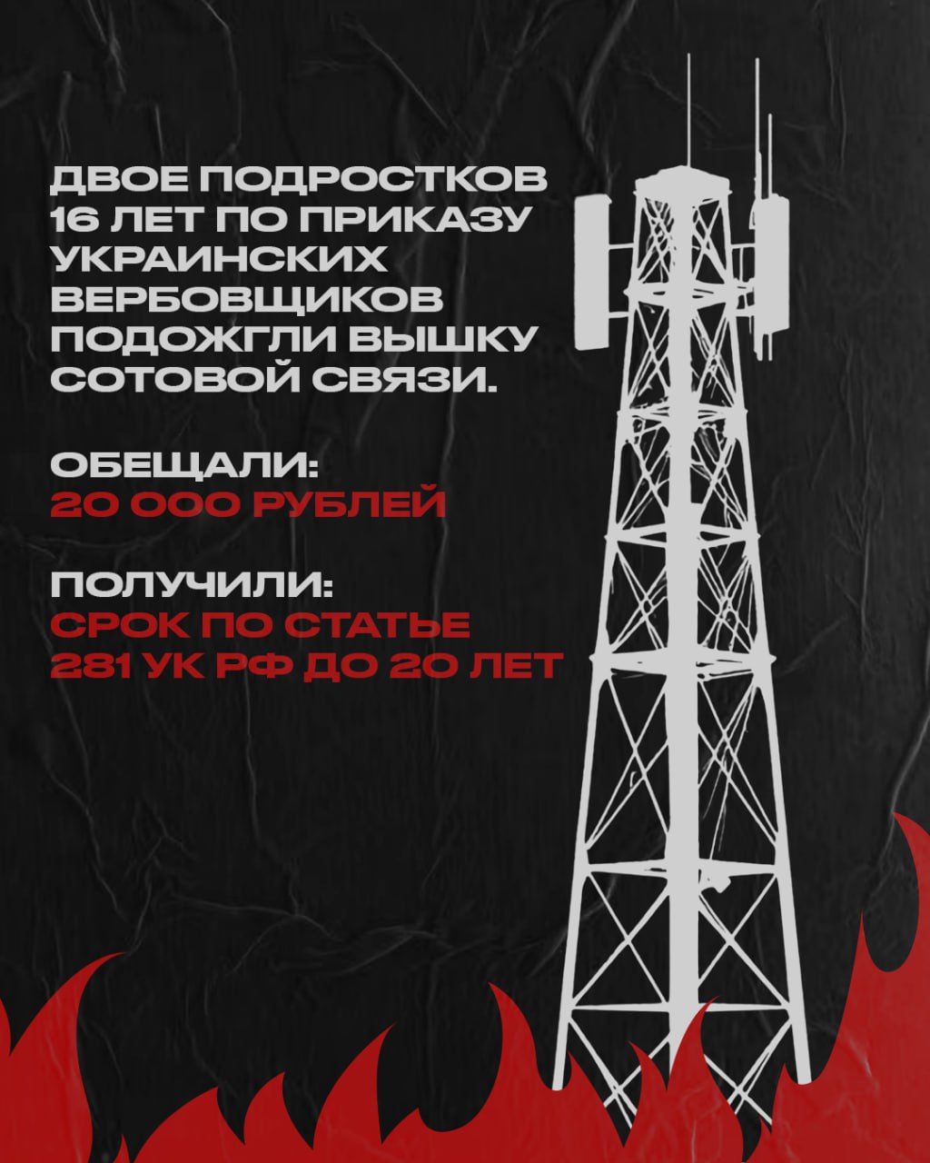 Изображения.